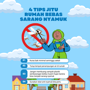 Poster Informasi Kesehatan Tips Rumah Sehat Bebas Sarang Nyamuk