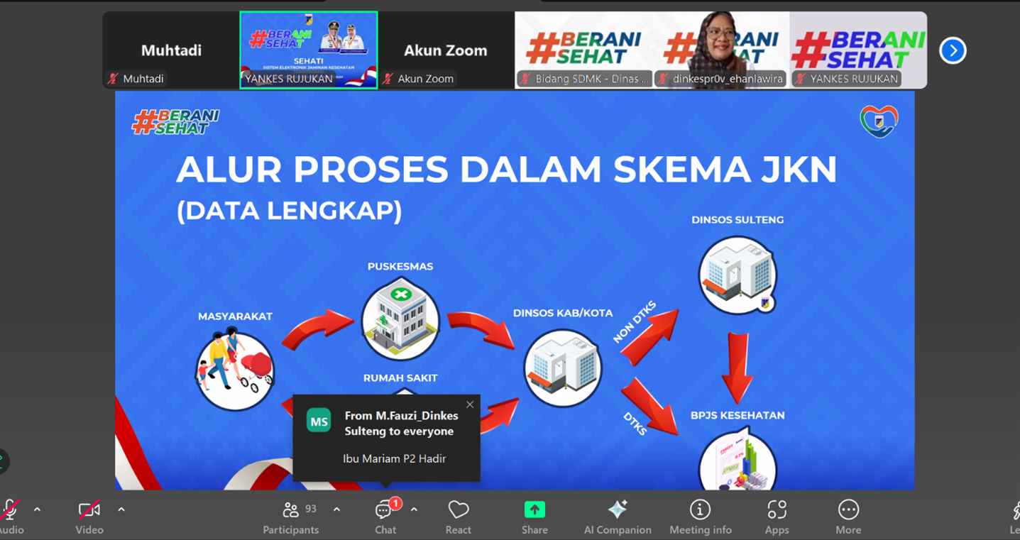 Dinas Kesehatan Sulteng Tindak Lanjuti Arahan Gubernur: Perkuat Fasilitasi Informasi Rujukan dari FKTP ke FKTL